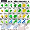 Dent Lizard Tabs / Çektirme Adaptörleri